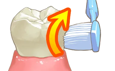 フォーンズ法